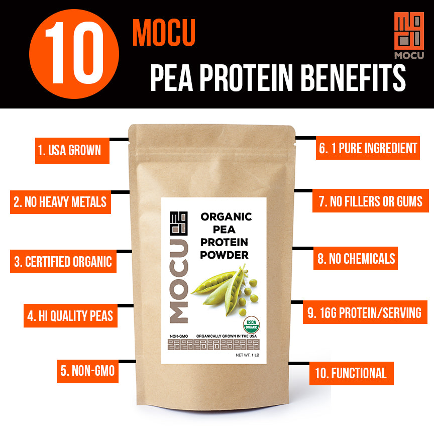 Pea Protein Powder, Organic (Grown in USA)